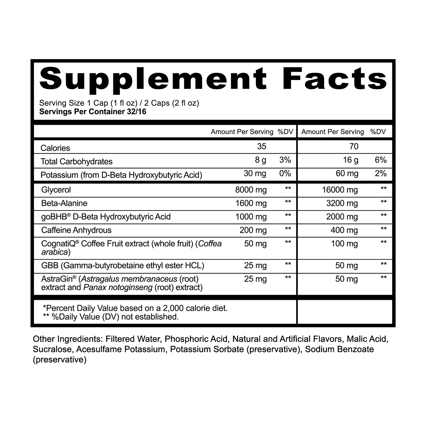 Panda Supps X Pump Sauce Collaboration Liquid Pre Workout - PANDA SAUCE (Grape Lemonade) - Image 4